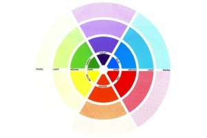 Advanced Pranic Healing Course