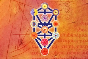 Universal & Kabbalistic Chakra Meditation On The Lord’s Prayer Course